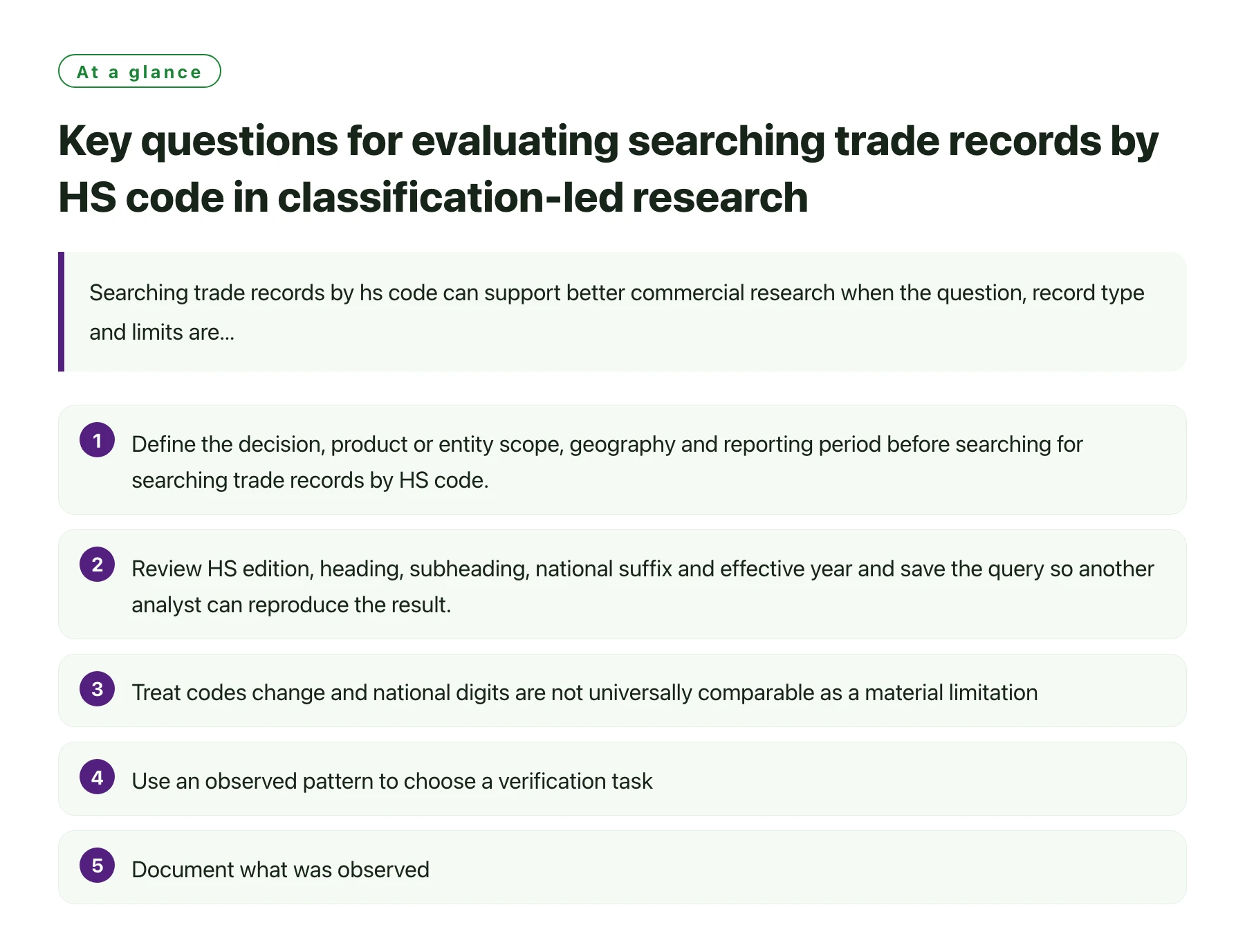 Key questions for evaluating searching trade records by HS code in classification-led research——全文要点速览